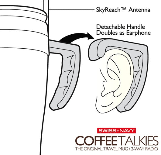 Coffee Talkies Prank Gift Box