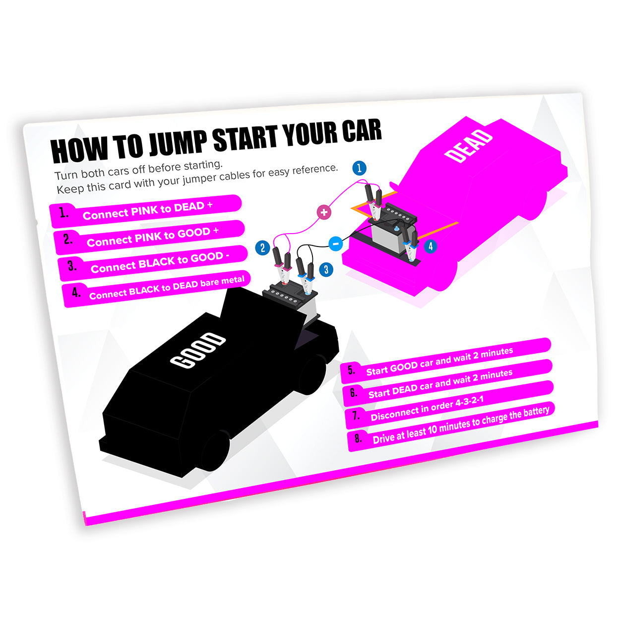 Pretty, Pink, and Tough Deluxe Jumper Cable Set