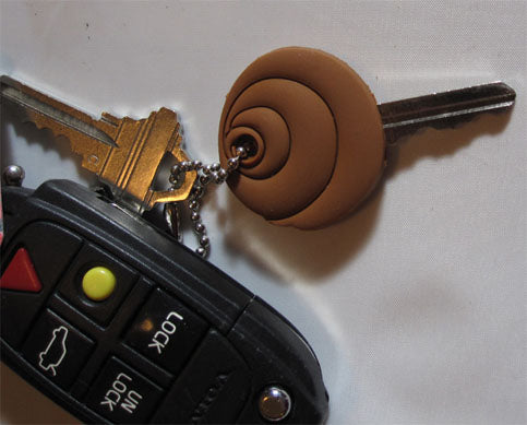 DooKEY Key Cap Cover